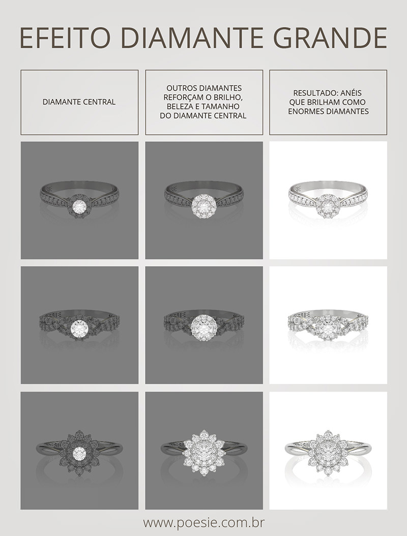 anel-de-noivado-diamante-grande-grafico.jpg