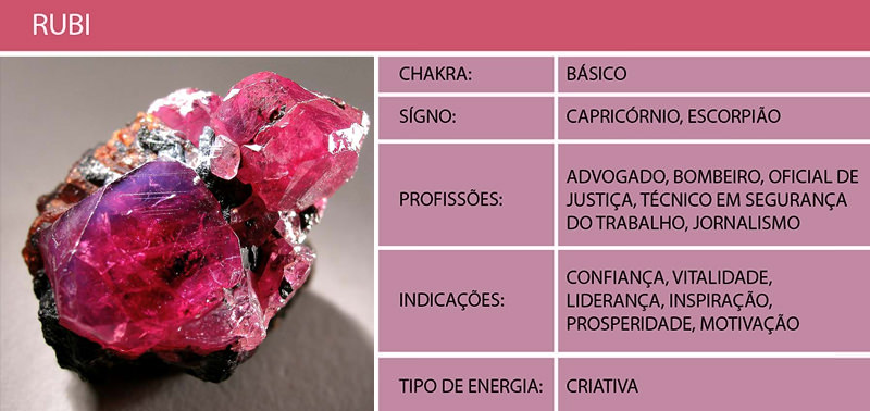 propriedades-misticas-rubi-2