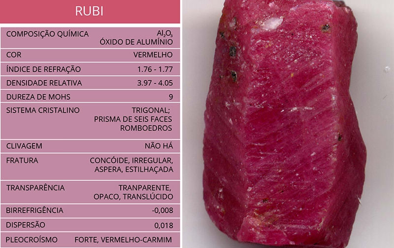 rubi-ficha-tecnica-2a