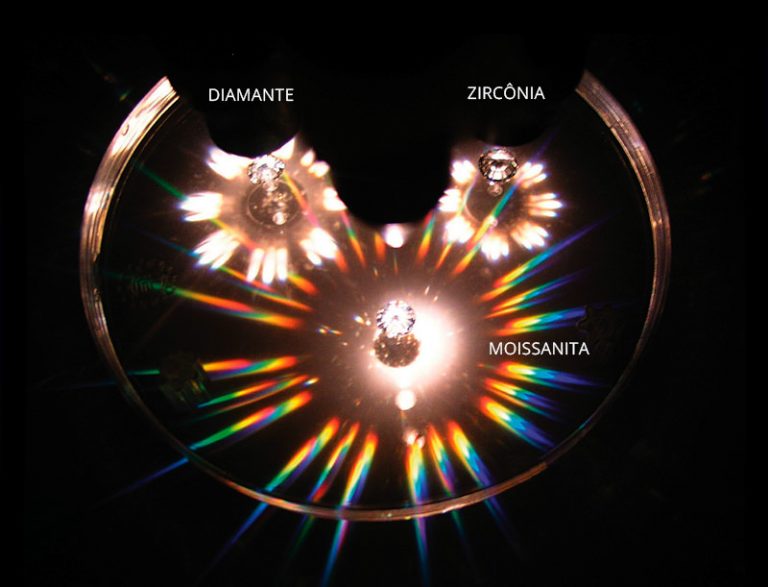 dispersão-fire-moissanita-diamante-zirconia-768x587