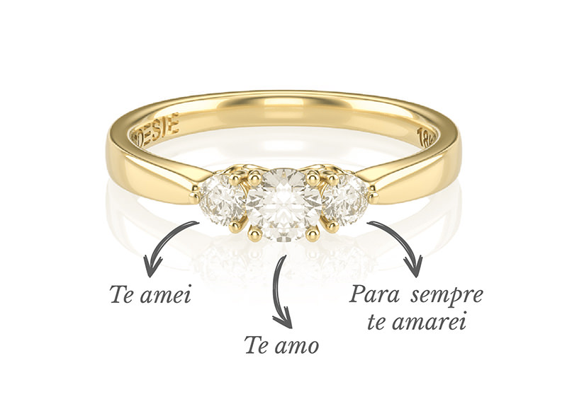 00-anel-de-noivado-com-tres-pedras-significado
