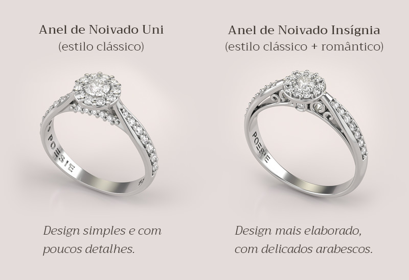 comparacao-anel-de-noivado-classico-e-anel-de-noivado-romantico