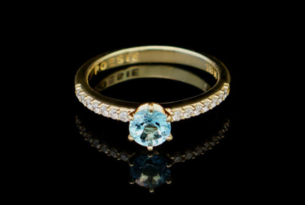 capa-anel-de-topazio-cores-significos-e-inspiracoes