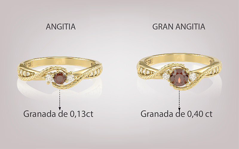 angitia-gran-angitia-diferenca-odonto-01